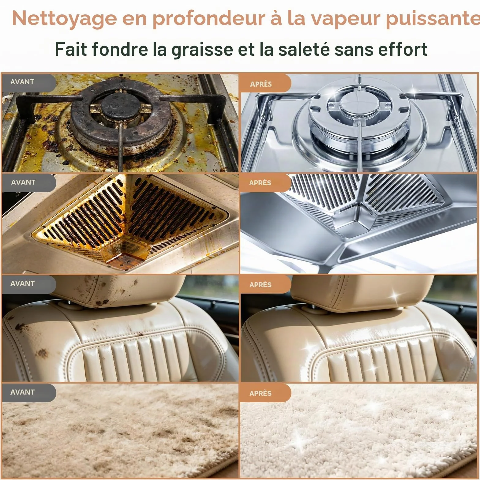 Nettoyeur Vapeur, Nettoyeur à Vapeur Portable 1500W Basse Pression, Chauffage Rapide 15s, Réservoir d’eau 1,8L, 12 Accessoires Inclus,Cuisine & Voiture, Blanc（Appuyez longuement sur 3s pour démarrer）