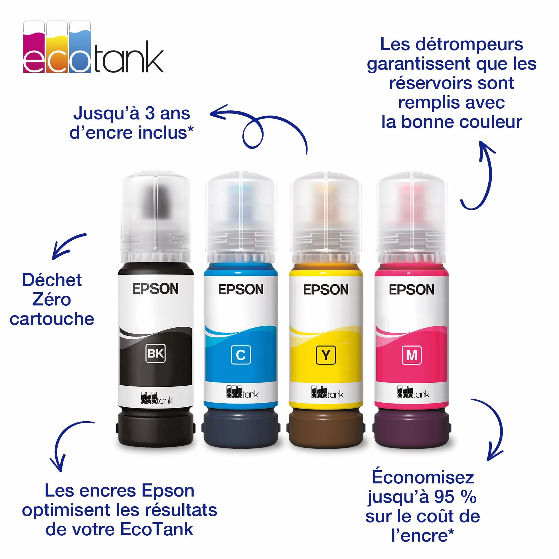 Epson EcoTank 104 Bouteille d’Encre Noir Haute Capacité 4,500 Pages