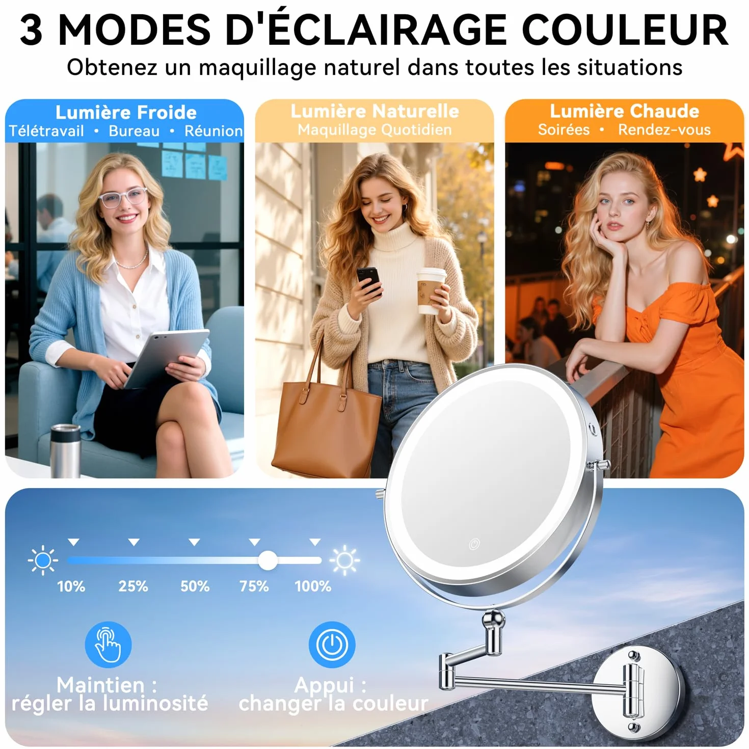 Auxmir 9" Miroir Grossissant Mural Rechargeable 5000 mAh, Miroir Grossissant x30 Réglable en Hauteur et Rotatif 360° pour Soins du Visage et Rasage pour Toute la Famille, Salles de Bain et Hôtels