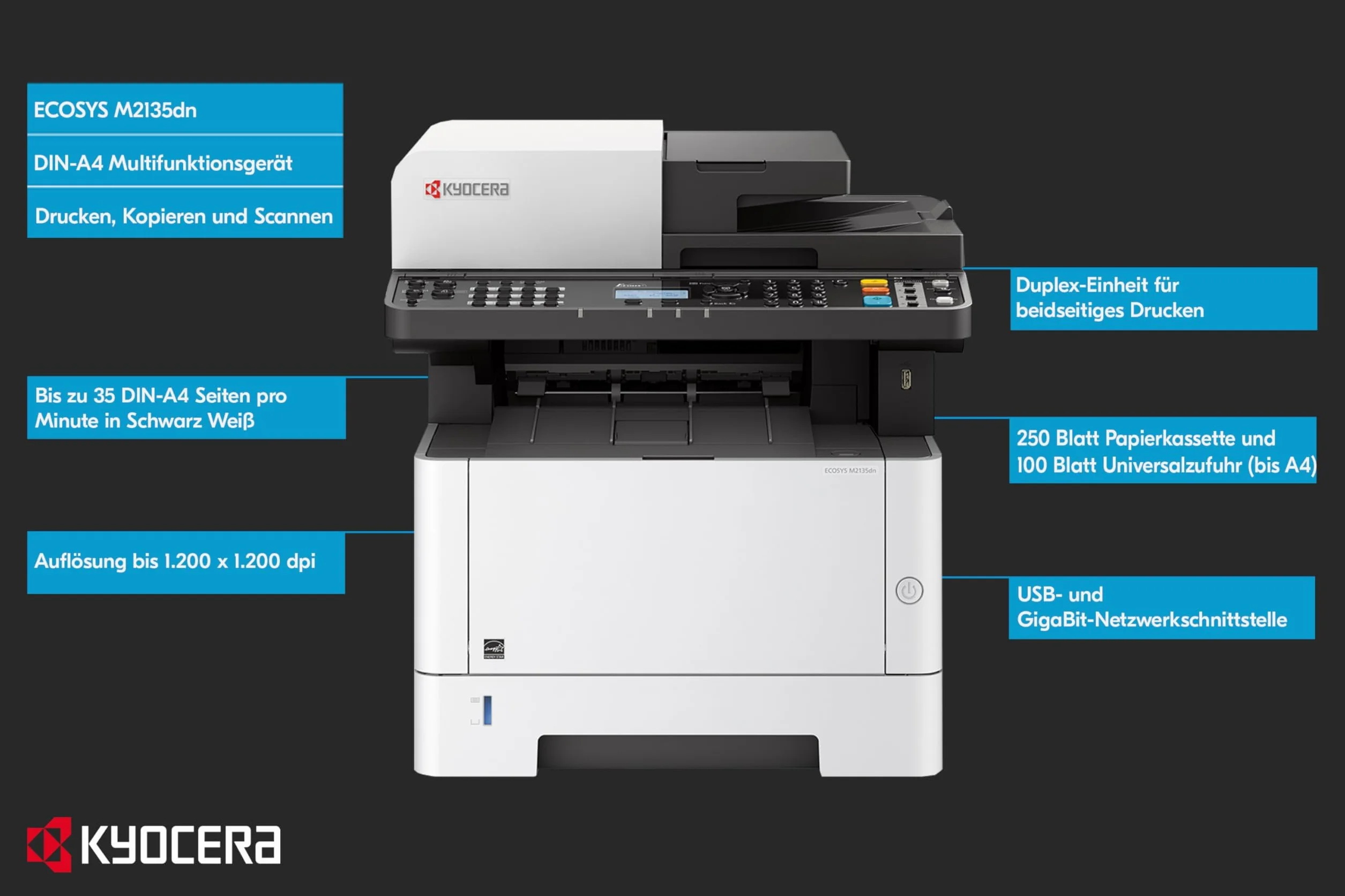 Kyocera Ecosys M2135dn Imprimante multifonction noir et blanc copie scanner support mobile