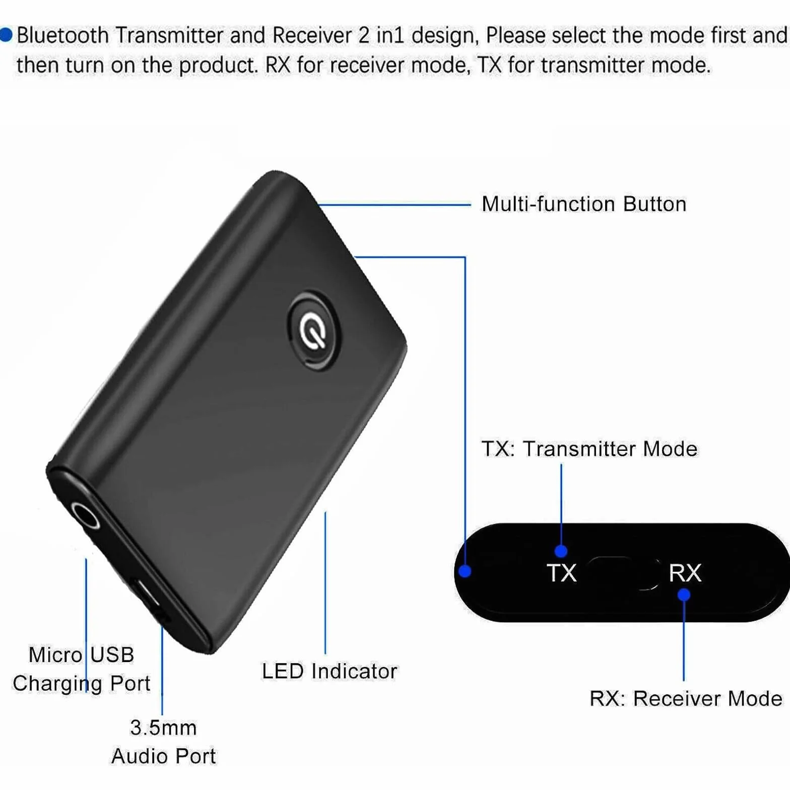 Nadajnik i odbiornik Bluetooth 5.0 2 w 1, transmiter Bluetooth, odbiornik jack 3,5 AUX do słuchawek, głośników, systemu stereo, telewizora, laptopa
