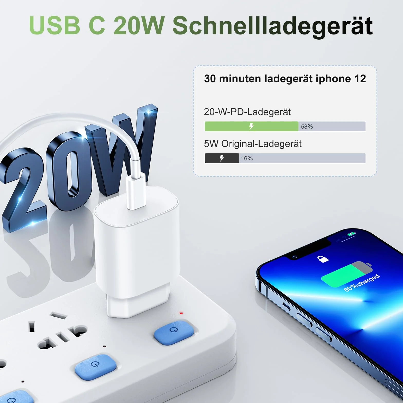 Chargeur iPhone USB C Rapide 20W Certifié Apple MFi avec Câble 2m pour iPhone 14 Pro Max/13/12/11/SE/XR/XS Max/iPad