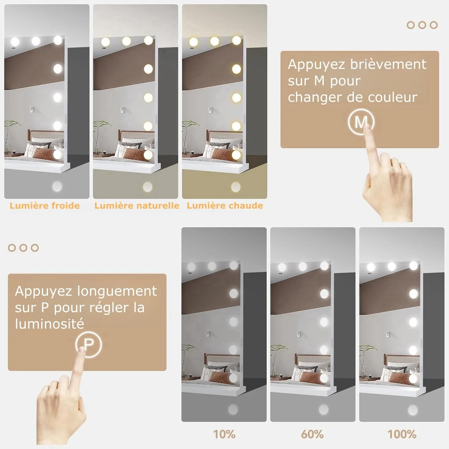 YOURLITE Miroir Maquillage Hollywood 58X45 cm,15 Ampoules LEDMiroir Coiffeuse Luminosité Variable avec Port USB, Contrôle Tactile avec Loupe Grossissante, pour Coiffeuse Miroir sur Table/sur Mur