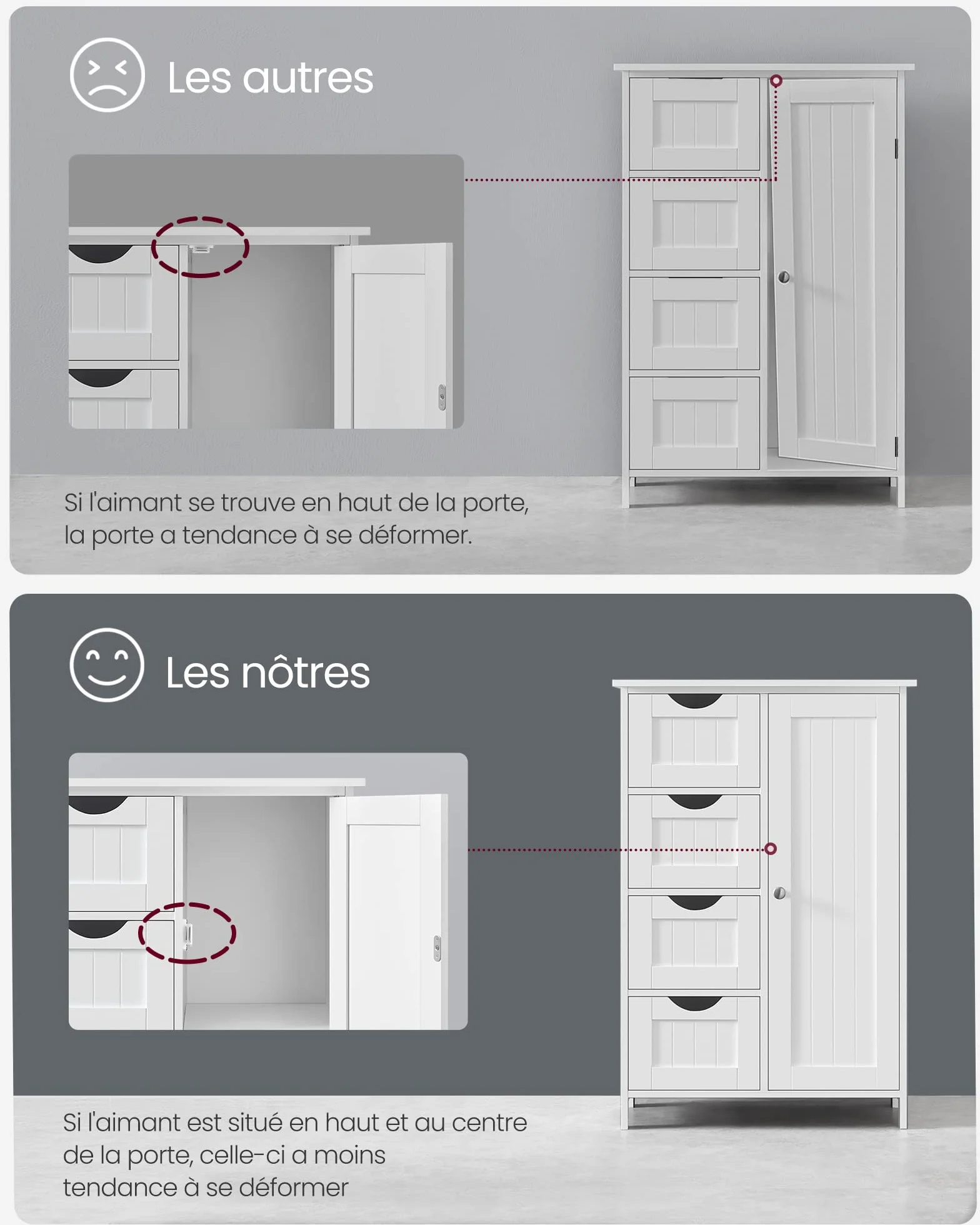 VASAGLE Meuble Salle de Bain Rangement, Armoire Gain de Place, Commode, avec 4 Tiroirs, Placard avec Porte, Étagère Réglable, 30 x 55 x 82 cm, Blanc Nuage LHC41W