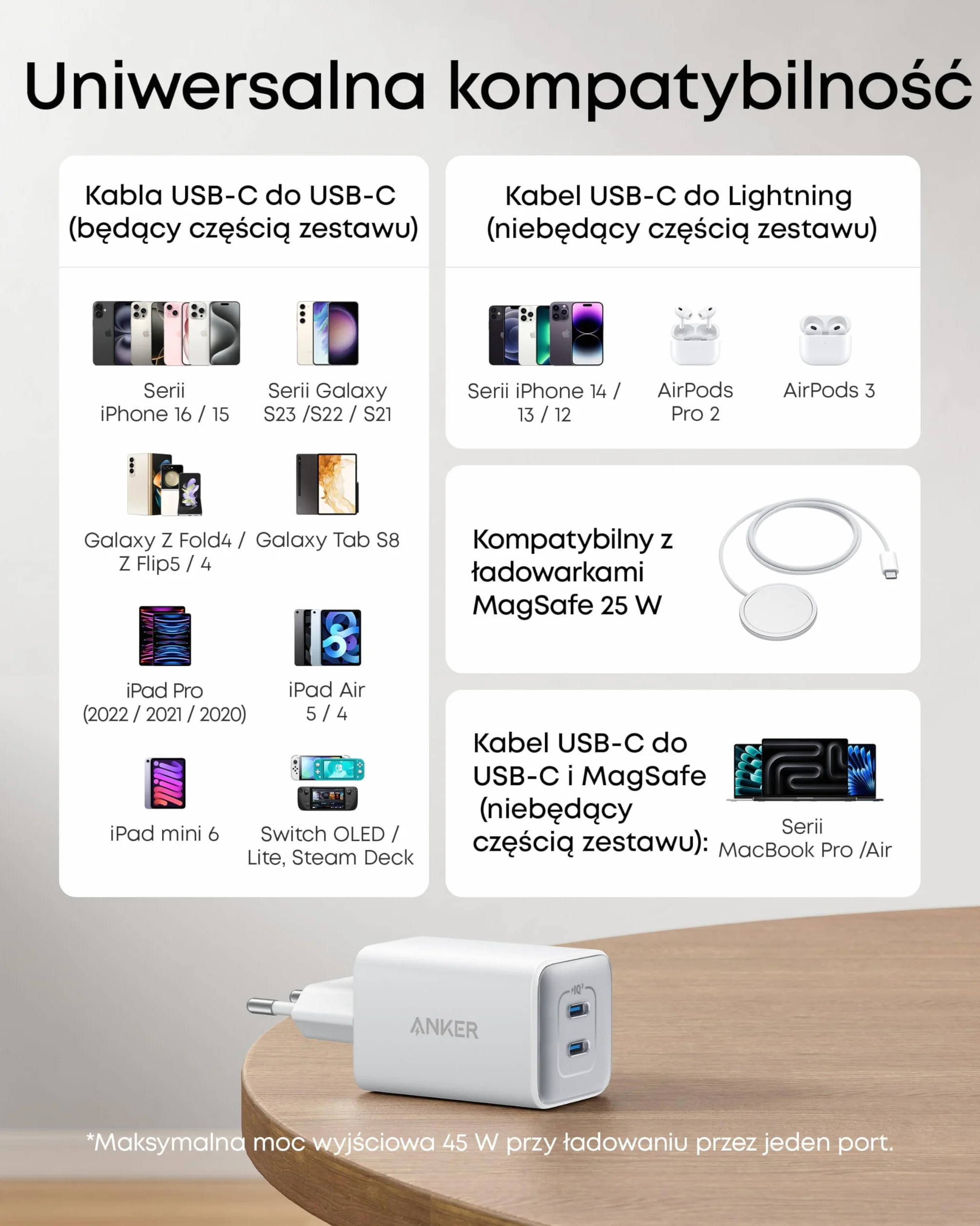 Anker Ładowarka USB-C 47 W, ładowarka 523 (Nano 3), kompaktowa 2-portowa szybka ładowarka GaN (biała)