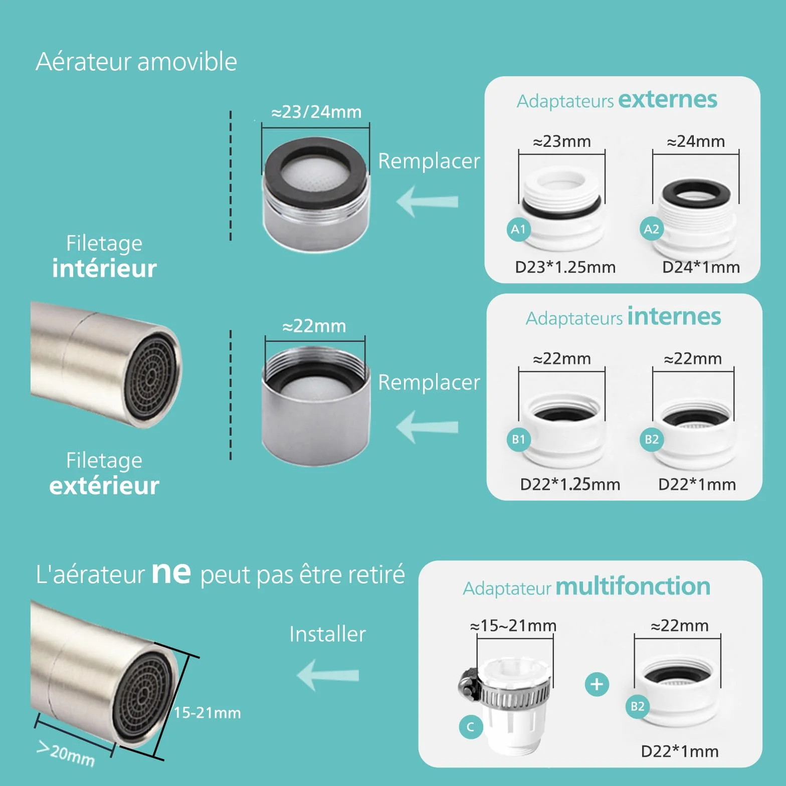 Philips Water Filtre Ontap AWP3756P1/10 ULTRAFILTRATION avec affichage numérique, réduit le CHLORE, le PLOMB, les MICROPLASTIQUES et les BACTÉRIES, capacité de filtration de 1.200 L