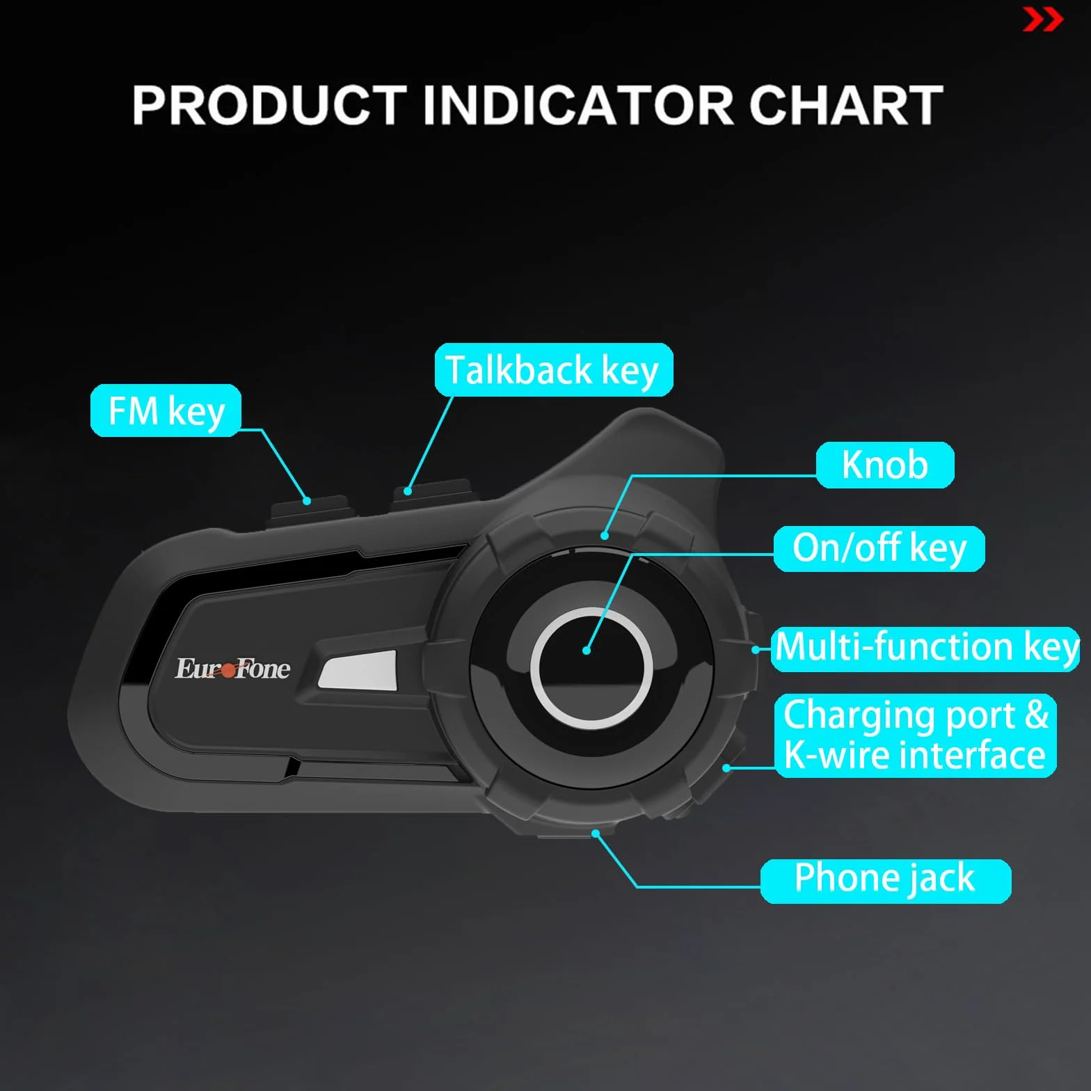 Kask motocyklowy S2 Intercom Bluetooth 5.1, 2 głośniki intercom z 2 w 1 mikrofonem (miękki i twardy), wodoodporny, ekran przeciwsłoneczny i ochrona przed kurzem (2 sztuki w opakowaniu)