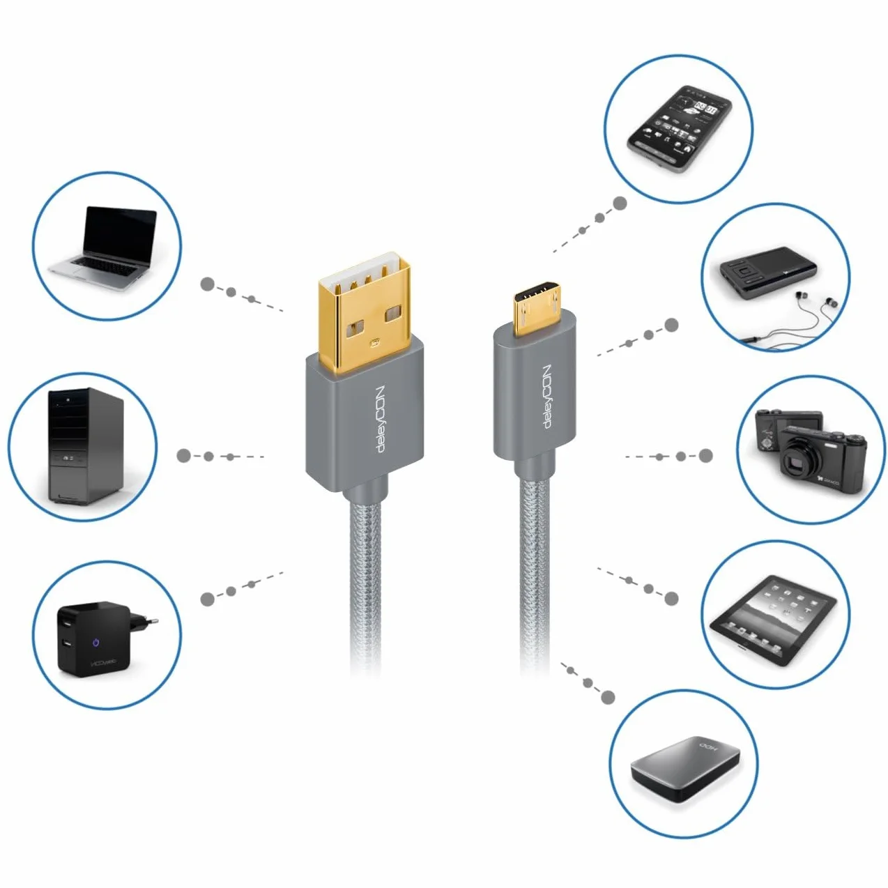 deleyCON Micro USB Kabel 3,0m z Nylonem + Metalowymi Wtykami - Kabel Ładowania Przewód Danych Szybkie Ładowanie do Smartfona, Tabletu, PC, Laptopa, Notebooka - Szary