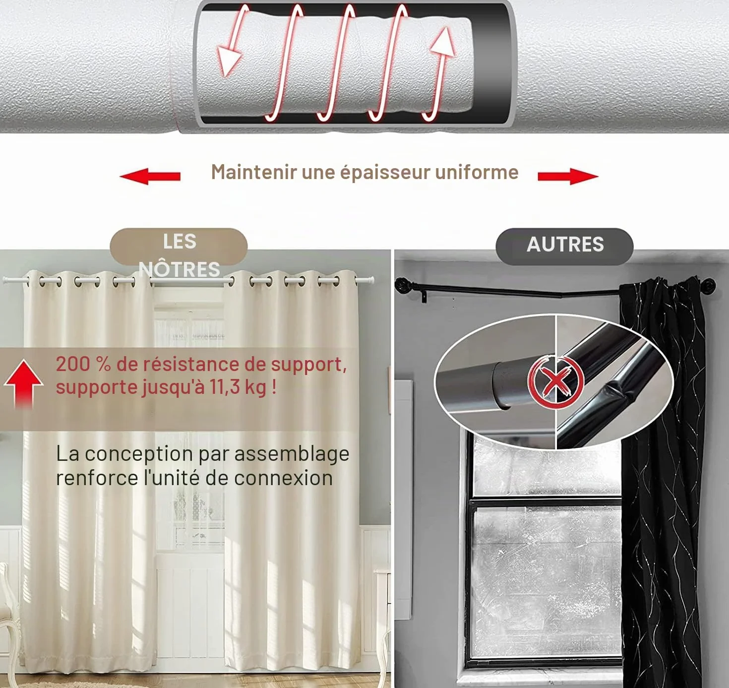 Tringle à Rideaux Extensible 71-472cm Acier Inoxydable 16mm Blanc Mat pour Fenêtre Décorative Salon
