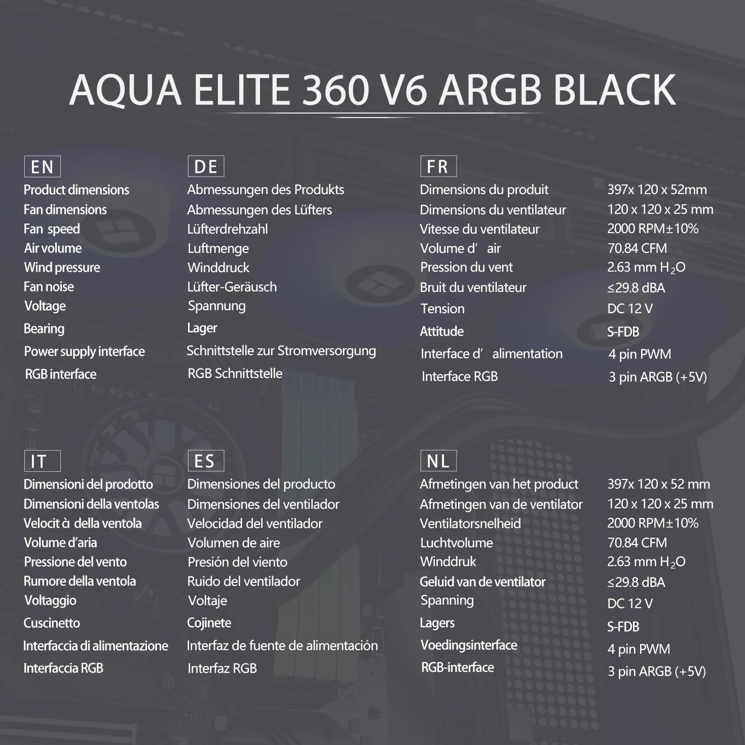 TR-Thermalright AQUA ELITE 360 V6 ARGB Black Liquid CPU Kühler, 360mm Aio Kühlung, 3 wentylatorów PWM-ARGB, dla AMD AM4/AM5, Intel LGA1851/1700/115x/1200 (Czarny)