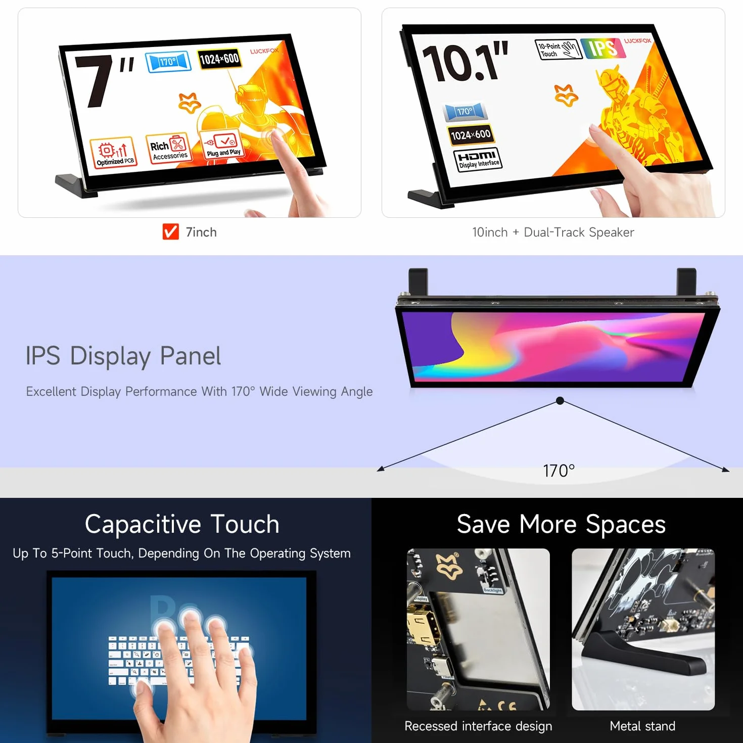 LUCKFOX przenośny ekran dotykowy 7" 1024 x 600 IPS monitor LCD, drugi 5-punktowy ekran dotykowy Plug and Play