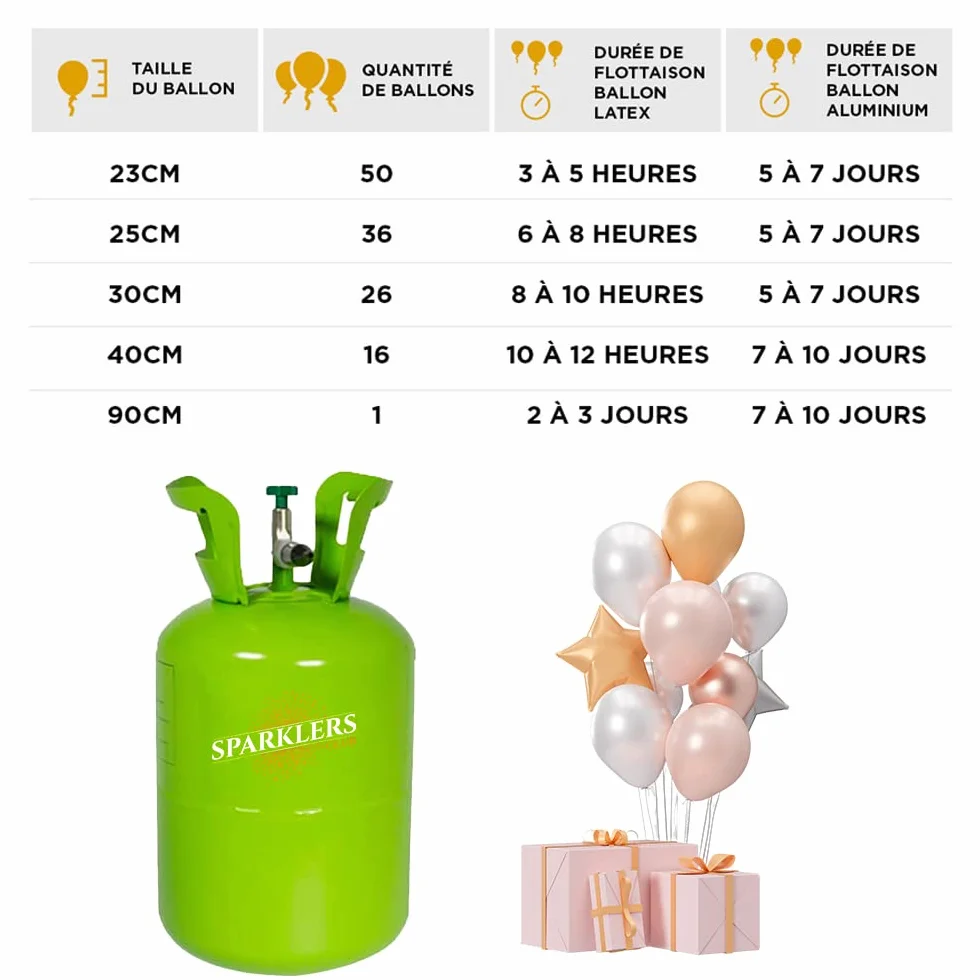 Lot de 2 Bouteilles Gaz Hélium pour 50 Ballons gonflables, x2 Bonbonne de 0,42m3 - Grande Bouteille Jetable, gonflez 100 ballons pour Anniversaire, Mariage et Fête - Livraison 24H - SPARKLERS CLUB®