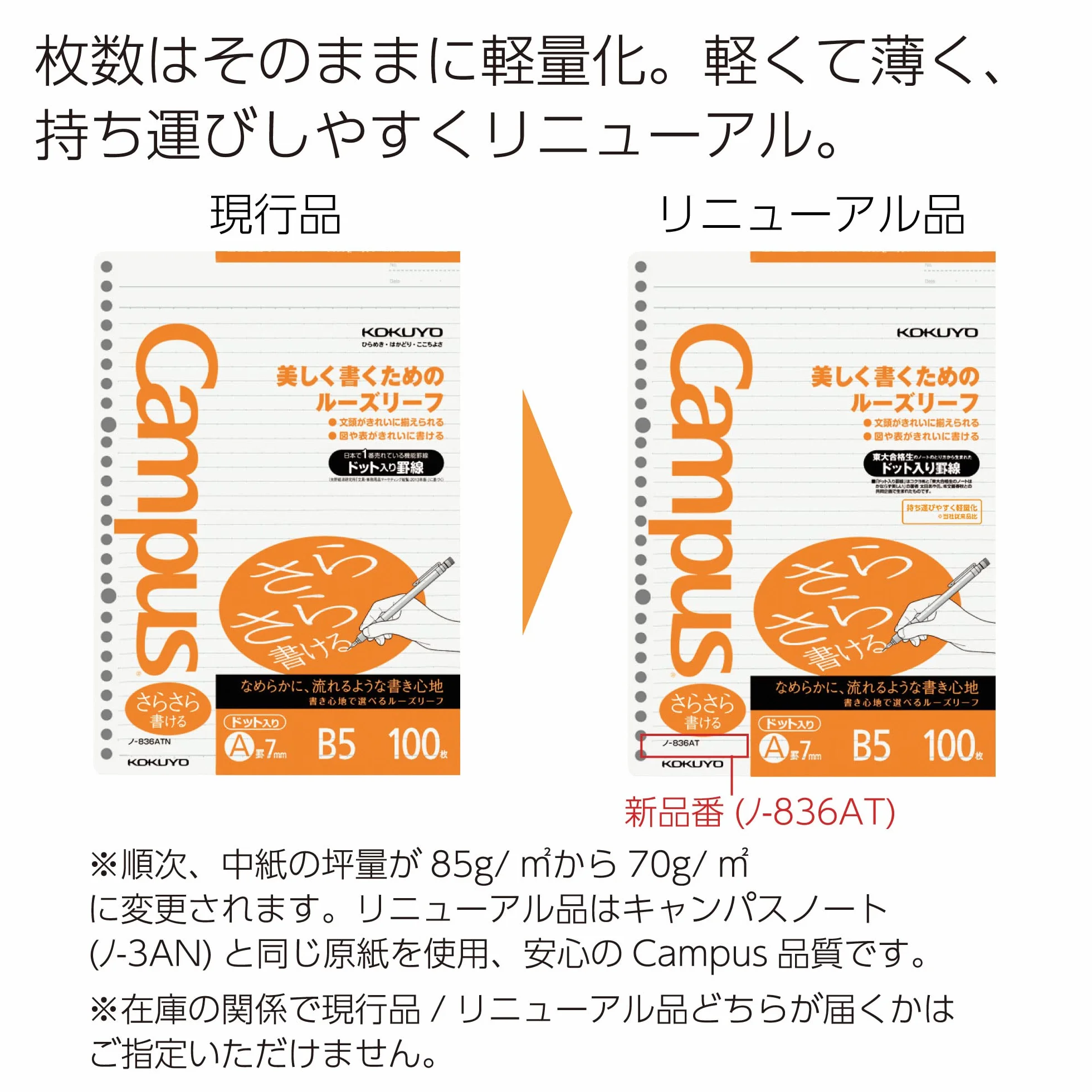 Campus Kokuyo B5 feuilles mobiles 100 pièces Roh-836AT importation Japon