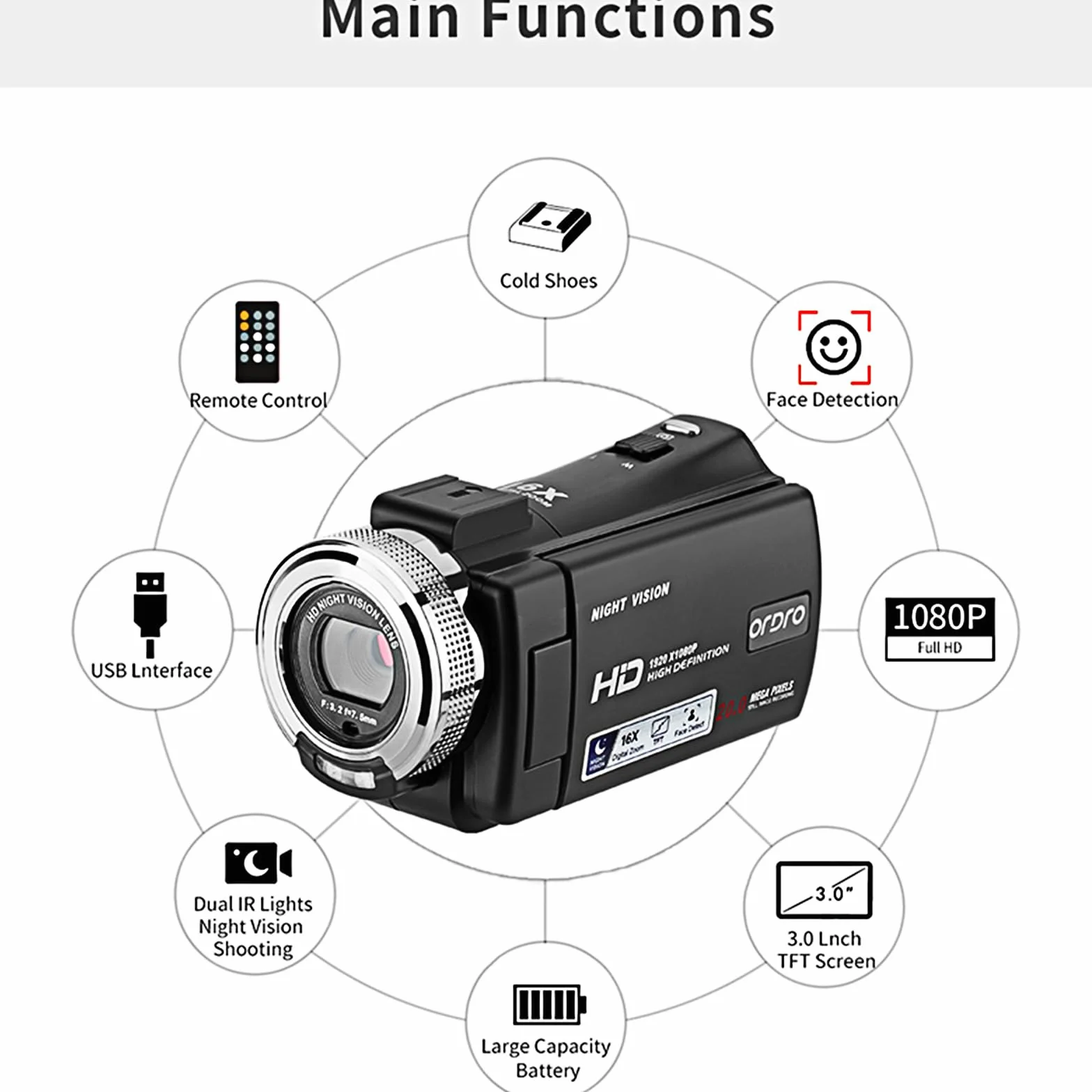 ORDRO Kamera wideo V12 Full HD 1080P 30FPS kamera noktowizyjna na podczerwień, ekran LCD 16-krotny zoom, z pilotem zdalnego sterowania z kartą pamięci 16 GB i 2 bateriami