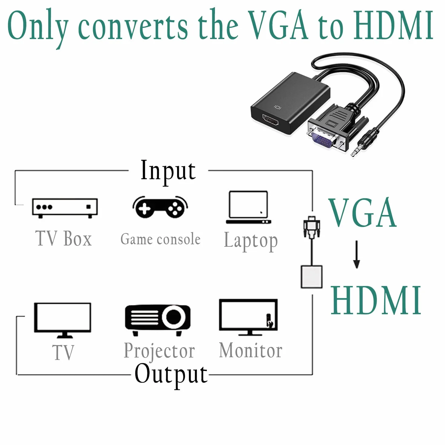 Adaptateur VGA vers HDMI 1080P Convertisseur VGA mâle vers HDMI femelle pour PC Ordinateur Portable Moniteur HDTV