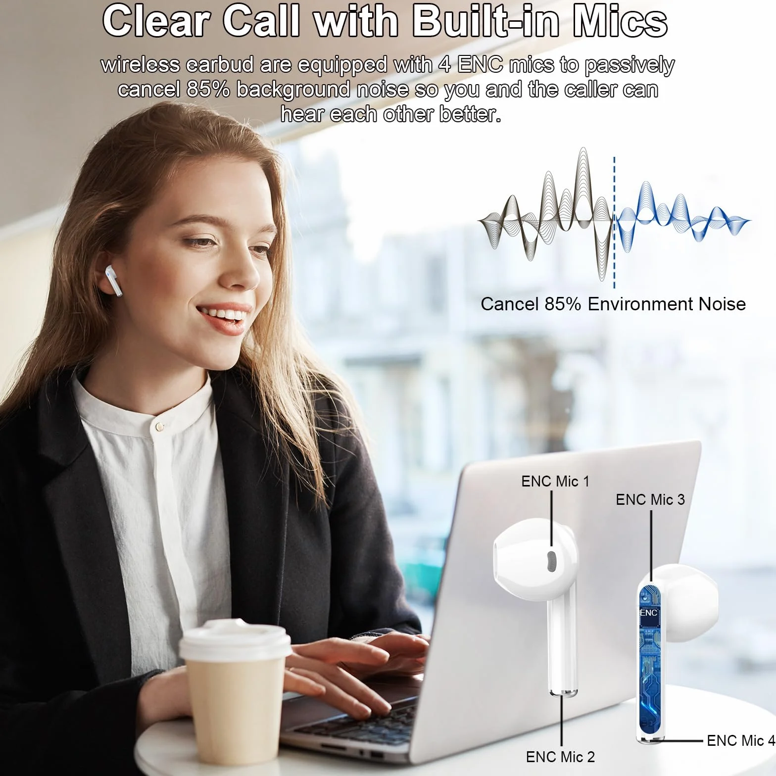 Zestaw słuchawkowy Bluetooth, 2024 Bluetooth 5.3 Stereo z 4 mikrofonem ENC, bezprzewodowe słuchawki douszne z redukcją szumów, 40 godzin bezprzewodowe słuchawki IP7, wodoodporne słuchawki Bluetooth,