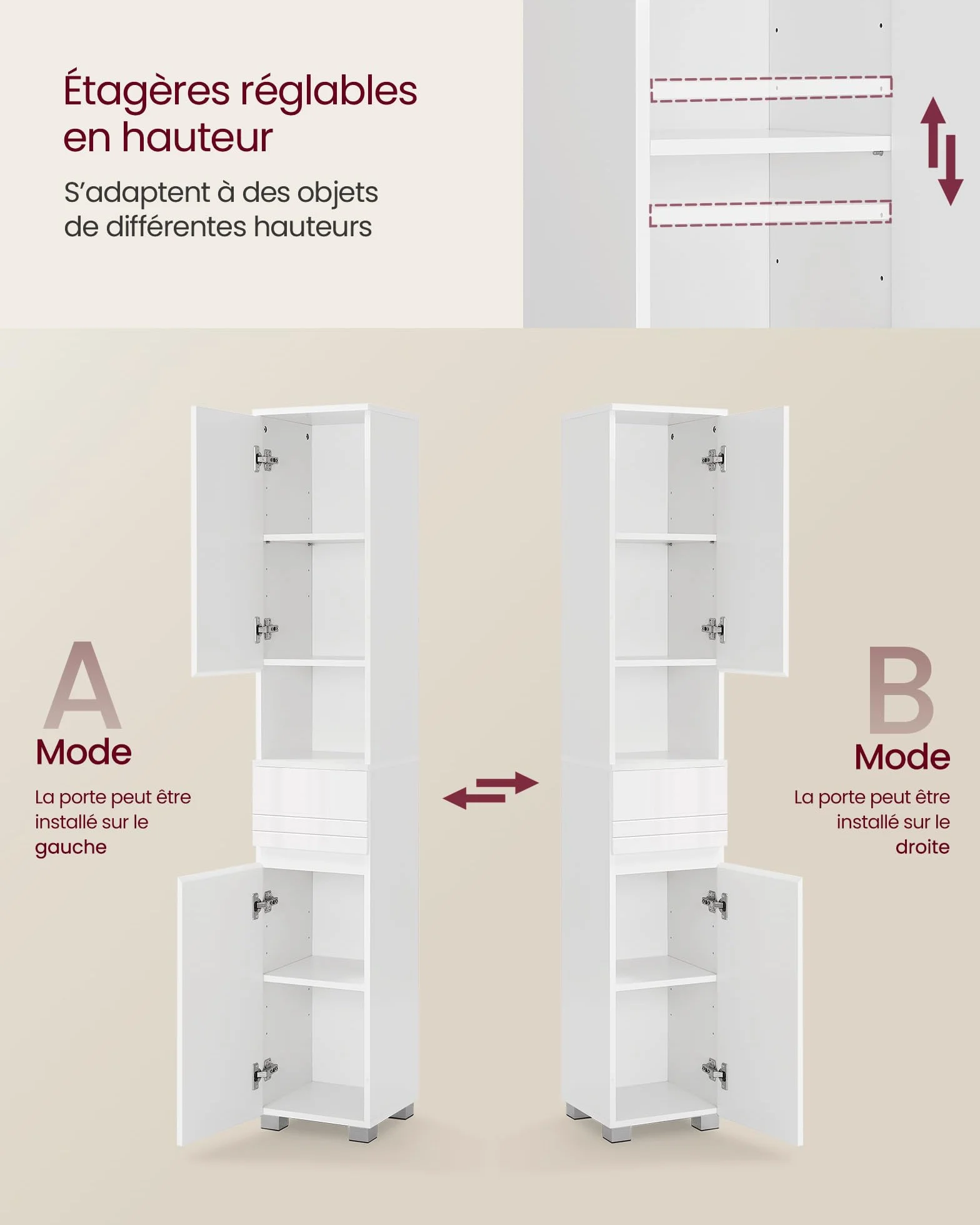 VASAGLE Armoire de Salle de Bain, Meuble de Rangement Colonne 30x30x170 cm Blanc