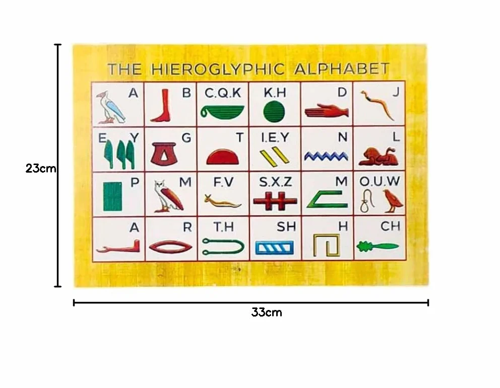 Gémeaux avec ton prénom dans Hiéroglyphe égyptien sur un papyrus original