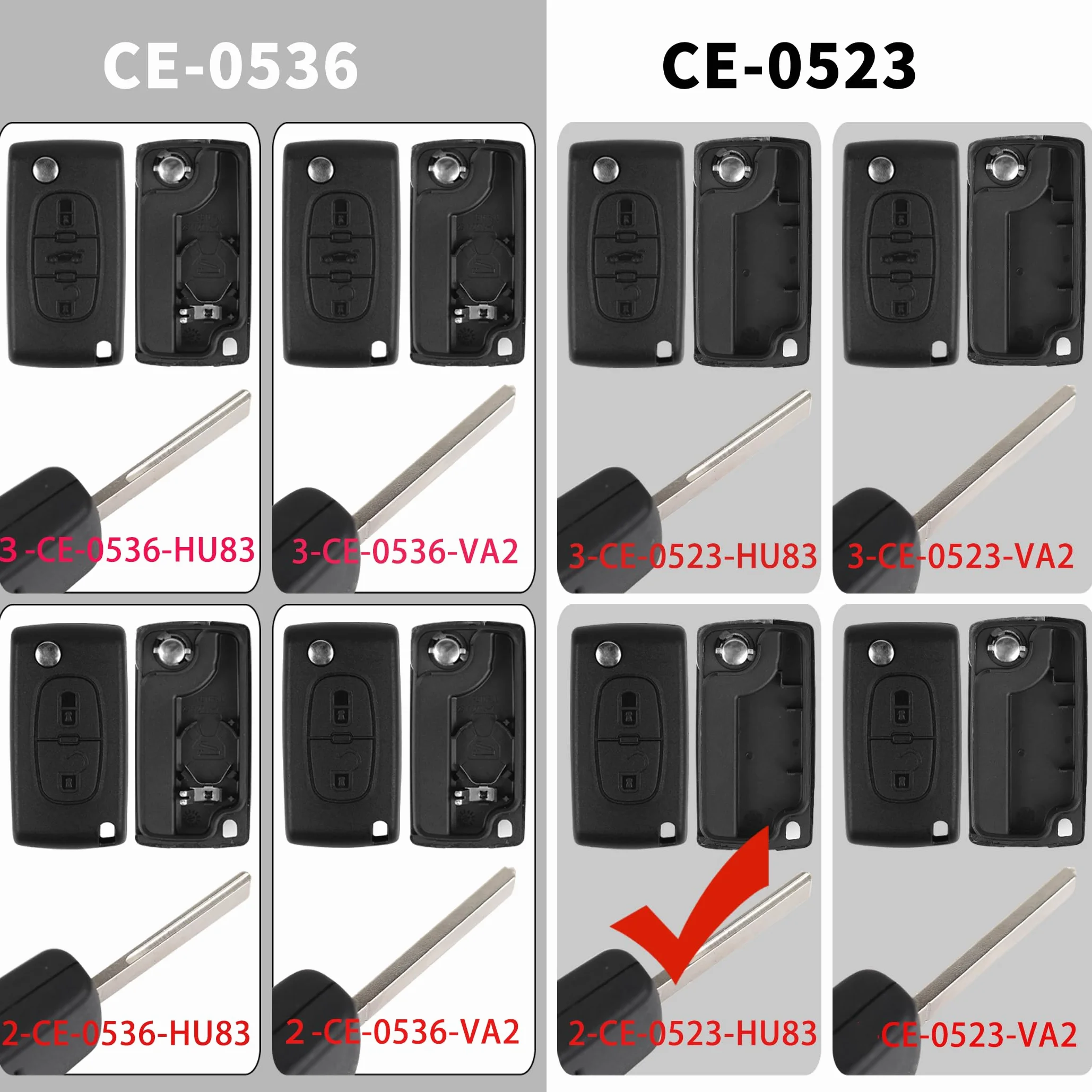 Zestaw 2 kluczyków, obudowa pilota zdalnego sterowania, kompatybilna z Citroen C2, C3, C4, C5, C6, C8, Xsara, Peugeot 107 207 307 307S 308 407 607 2BT-CE0523 HU83