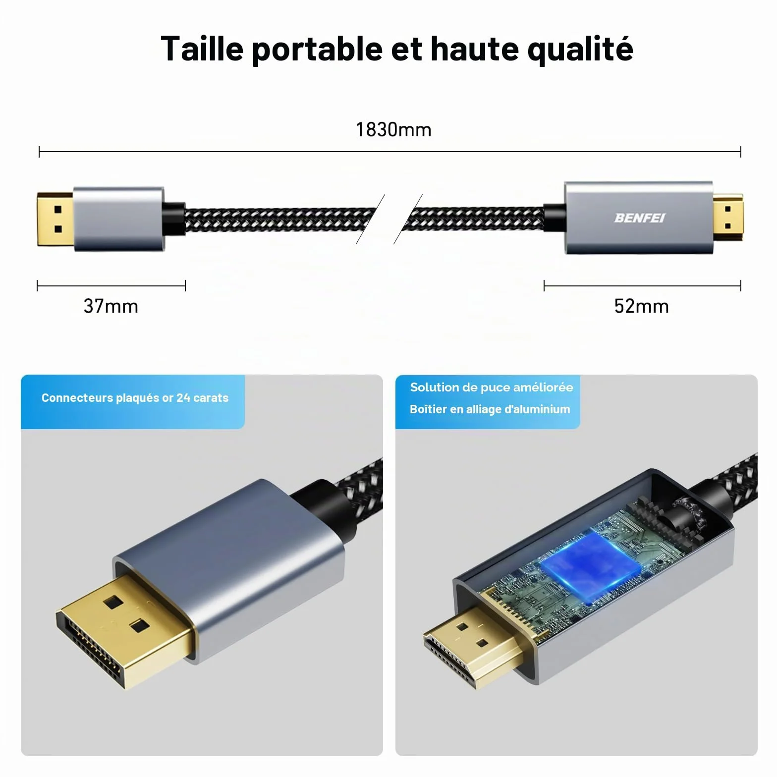 BENFEI Câble DisplayPort vers HDMI 1.8M, Aluminium Nylon Tressé, Unidirectionnel