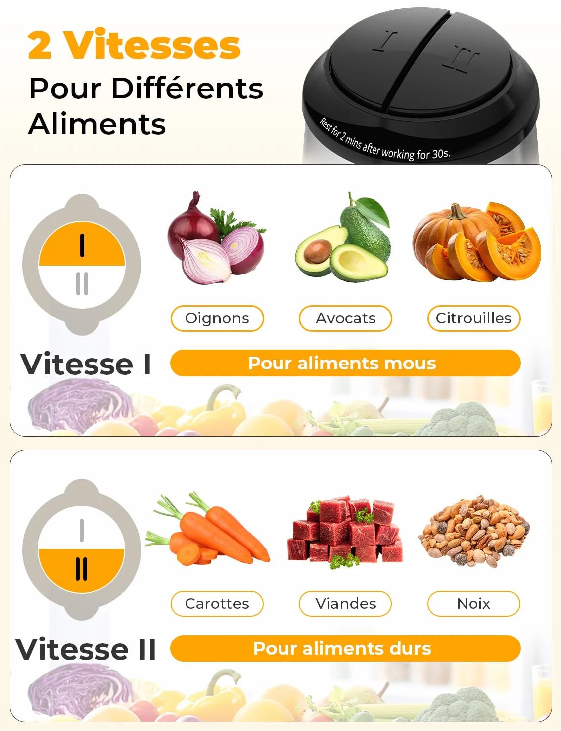 YISSVIC Hachoir Électrique 500W Mixeur Hachoir avec 2x4 Lames Bol Acier 2L Anneau Antidérapant 2 Vitesses Réglable Compatible Lave-Vaisselle Convient aux Fruits, Légumes, Viandes et Épices