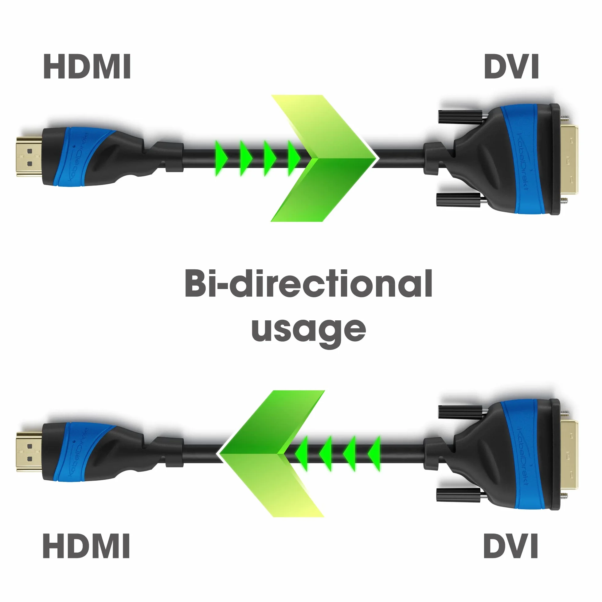 KabelDirekt 2m Câble adaptateur DVI 24+1 à HDMI DVI-D Full HD 1080p Highspeed avec Ethernet TOP Series