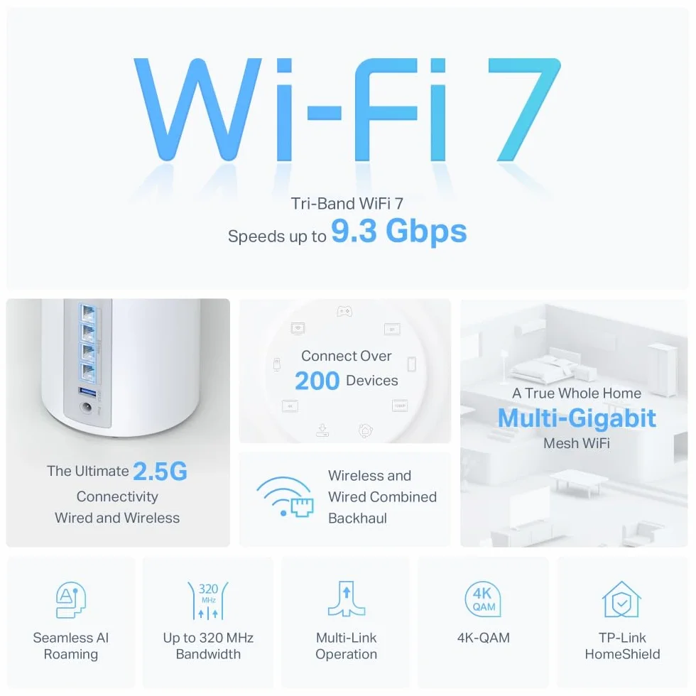 TP-Link Deco BE65 Wi-Fi 7 Mesh WLAN Set(3 szt.), Tri-Band, 6G, 320 MHz Channel, MLO, Sieć gościnna, 4x porty 2,5 G, 1x USB 3.0, WPA3, OFDMA, MU-MIMO, AI-Driven Mesh, HomeShield, Biały