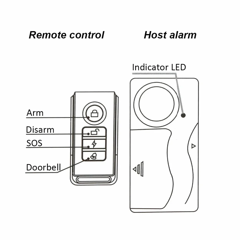 Alarm wibracyjny antykradzieżowy, 110 dB, regulacja czułości ruchu, system bezpieczeństwa przed włamaniem do drzwi, okien, roweru, kampera, 2 szt
