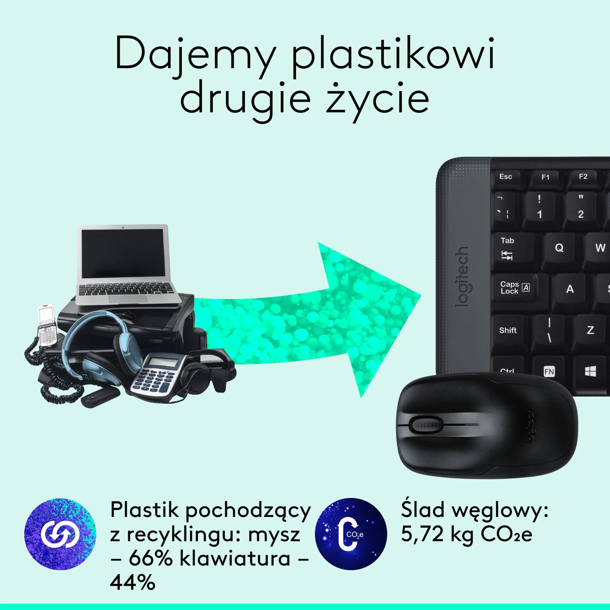 Logitech MK220 Compact Combo, Zestaw Klawiatura i mysz dla systemu Windows, 2,4 GHz Odbiornik USB Unifying, 24 pracy na baterii, PC, laptopem, QWERTY układ US Intl - Czarny