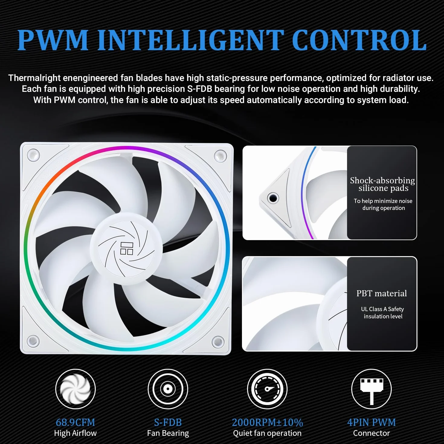 THERMALRIGHT Aqua Elite 360 Biały ARGB V2 chłodziarka wodna, 360mm Aio, 3 x wentylator PWM TL-S12W, efekt cienkiej ramki ARGB, do AM4/AM5, Intel LGA1150/1151/1155/1156/1200/2011/1700/1851