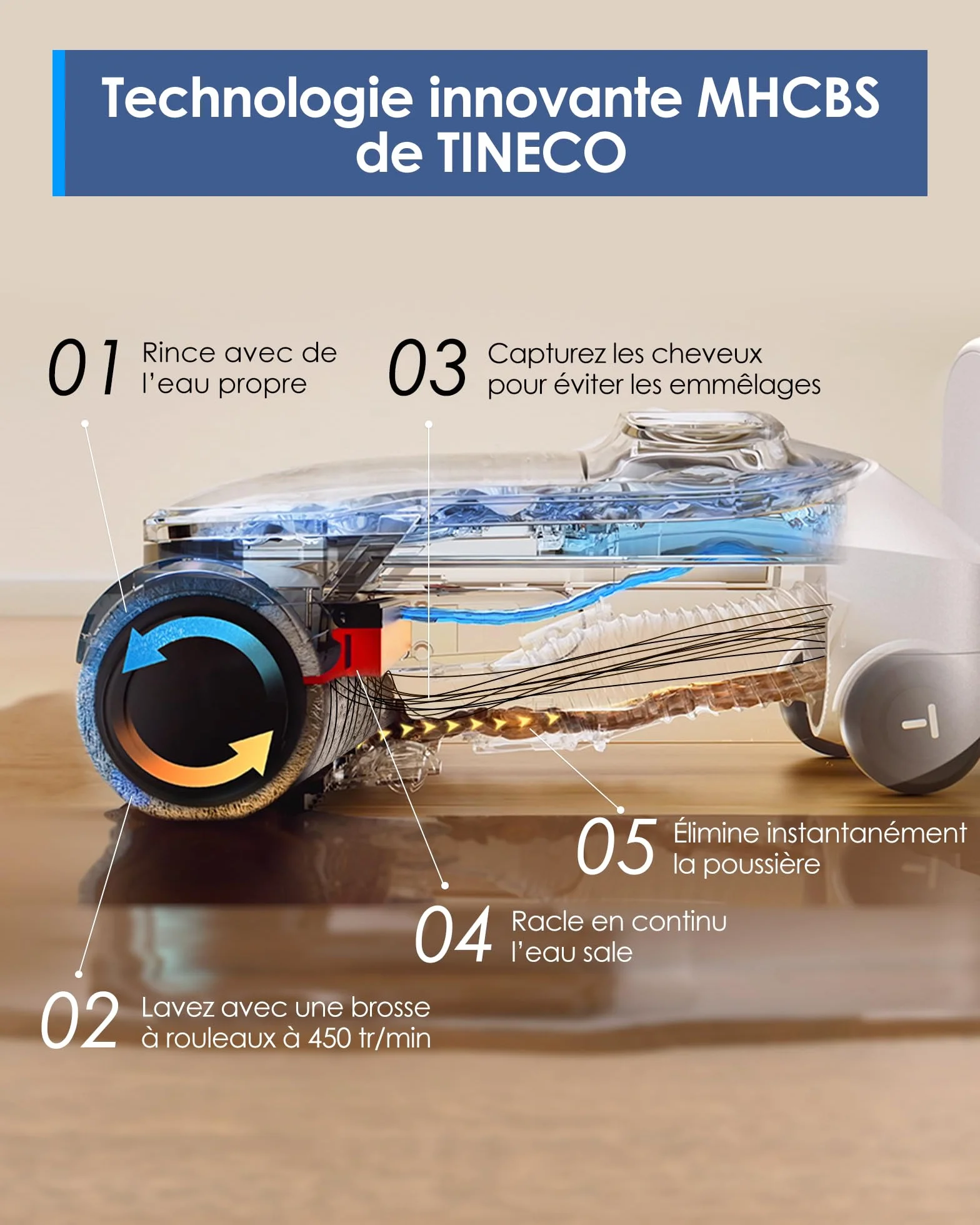 Tineco Floor One Stretch S6 Aspirateur Laveur, Sec et Humide Intelligent, 180° Plat, 70℃ Flashdry 5 Min, 40 Min Autonomie