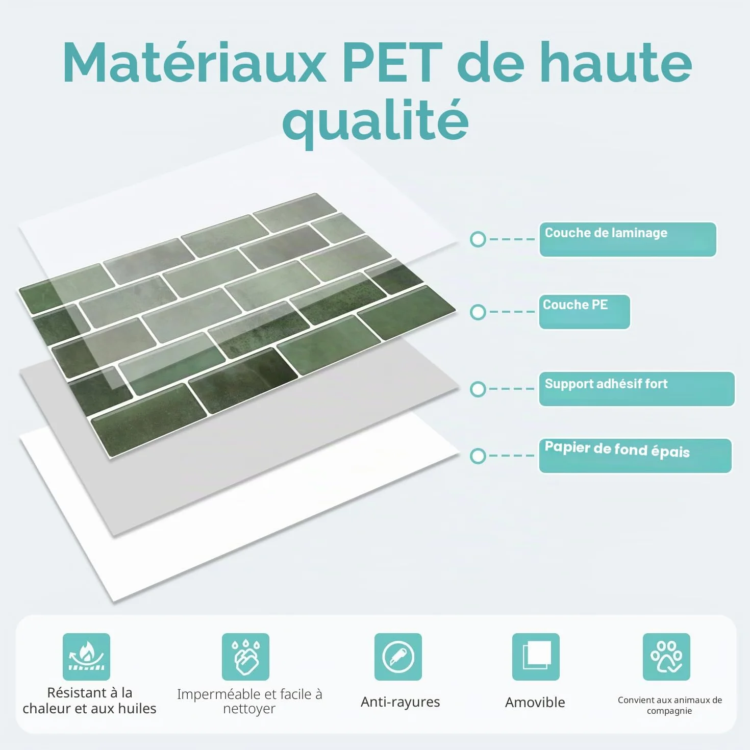 Commomy Stickers Adhésive Carrelage Autocollant Mural, 30 x 15 cm, Vert Marbre, 12 Pièces pour Cuisine Salle de Bain