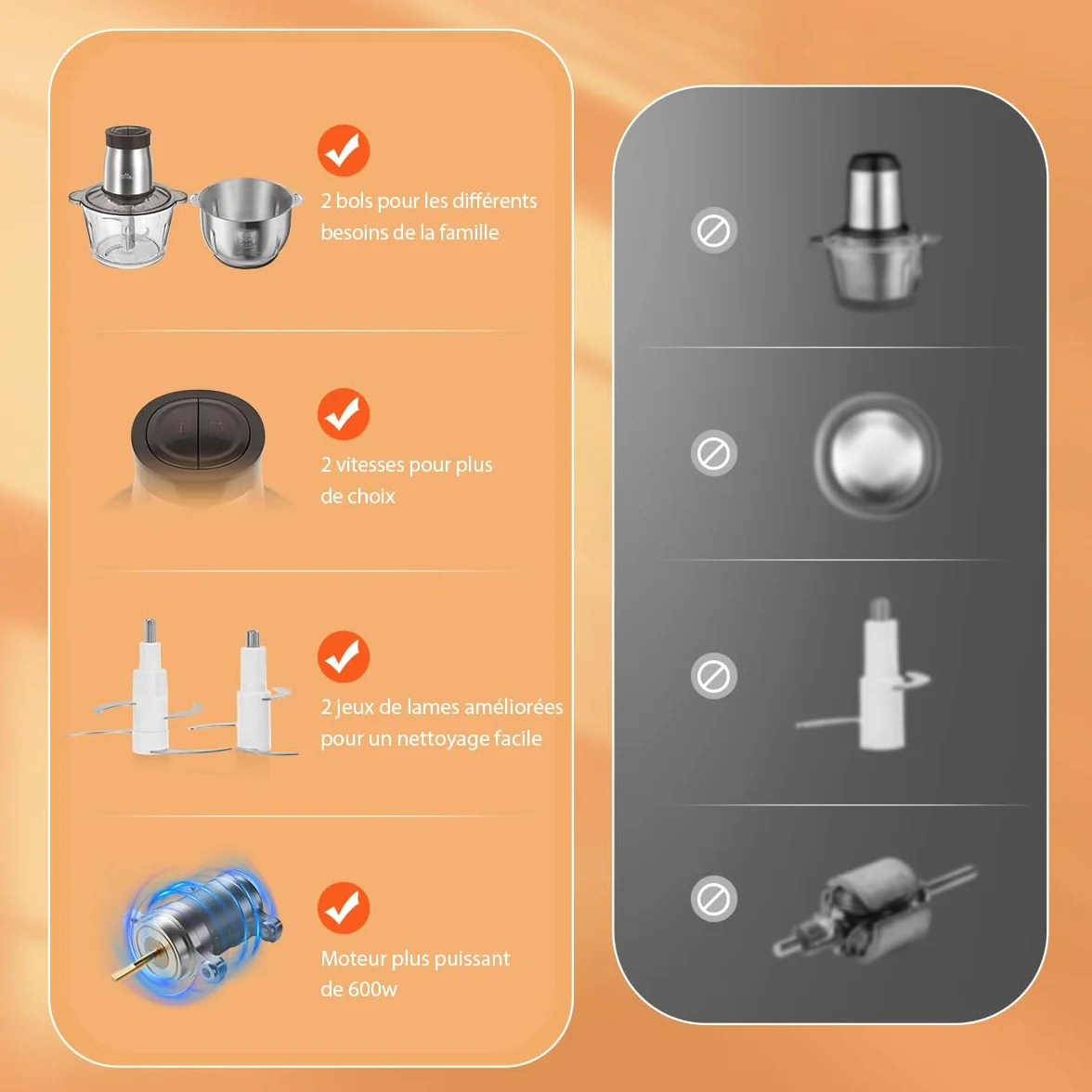 Bear 2L+1.8L Hachoir Électrique En Acier Inox, 600w 2 Vitesses, 4 Lames En Acier Inoxydable, Coupe Julienne Dans Un Récipient En Verre Pour La Viande, Les Aliments Pour Bébés, Les Fruits, Les Légumes