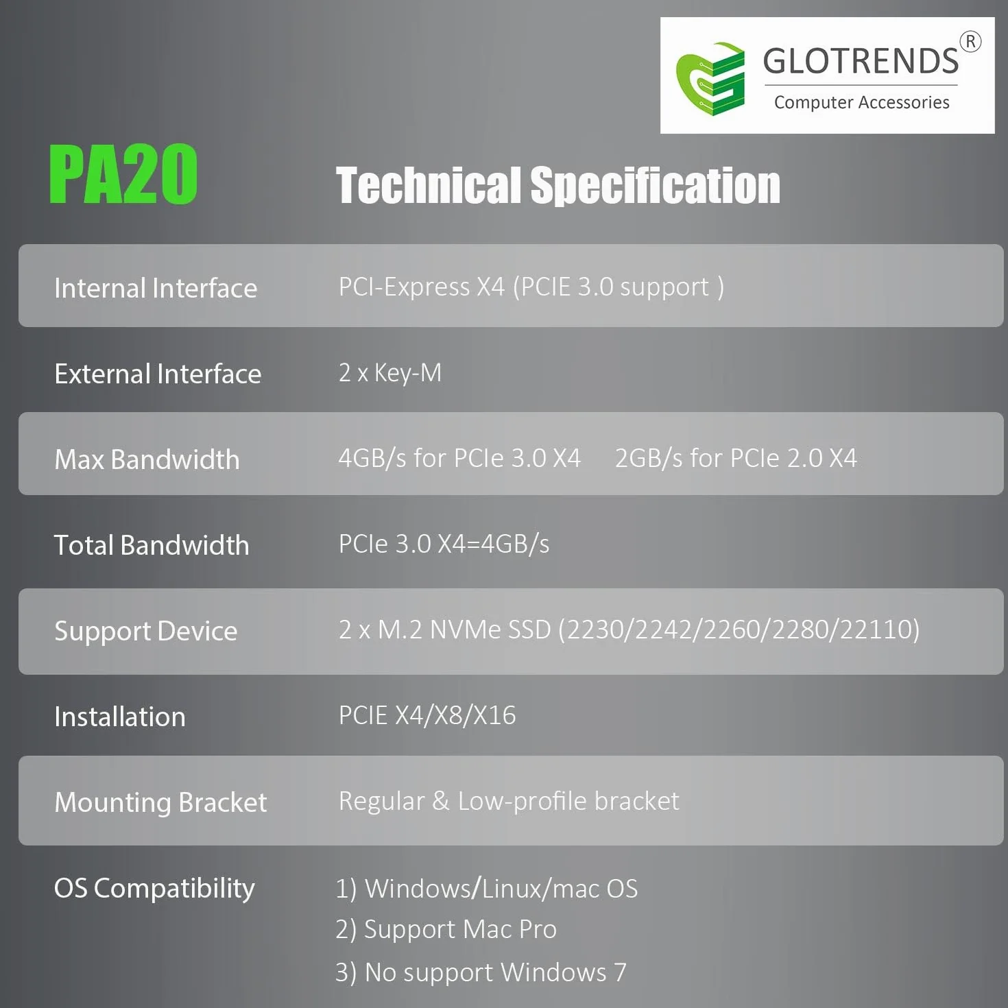 GLOTRENDS PA20 Dual Adapter M.2 NVMe na PCIe 3.0 x4 z funkcją rozgałęzienia PCIe, konfiguracja programowego RAID M.2 NVMe za pomocą narzędzia OS(obsługuje rozmiary 22110/2280)