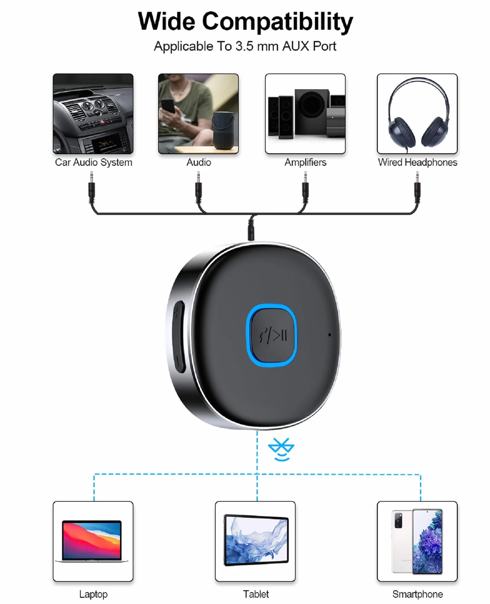 HORJOR AUX Bluetooth adapter samochodowy, odbiornik Bluetooth 5.0, bezprzewodowy adapter Bluetooth do samochodu, słuchawek, rozmowy głośnomówiące, podwójne połączenie, 16 godzin odtwarzania