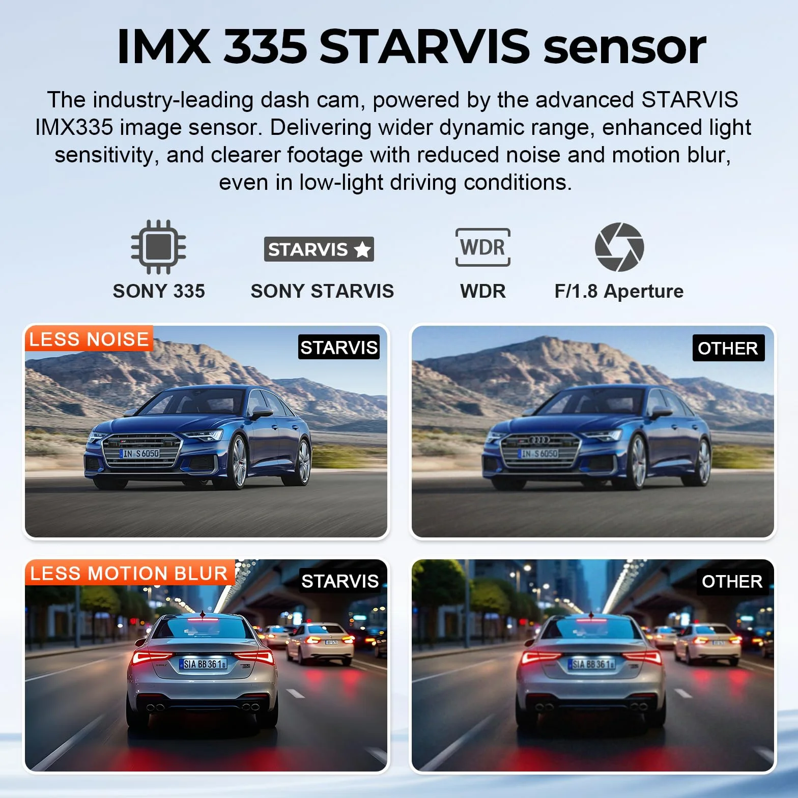 4K Dash Cam for Porsche Cayenne(E2 92A) 2011-2018,Macan 2015-2026, 911(991) 2011-2019, Panamera(970) 2010-2016, Boxster/Cayman(981) 2013-2016, 718 Boxster/Cayman/Spyder(982) 2017-2025 (Model B), 128GB