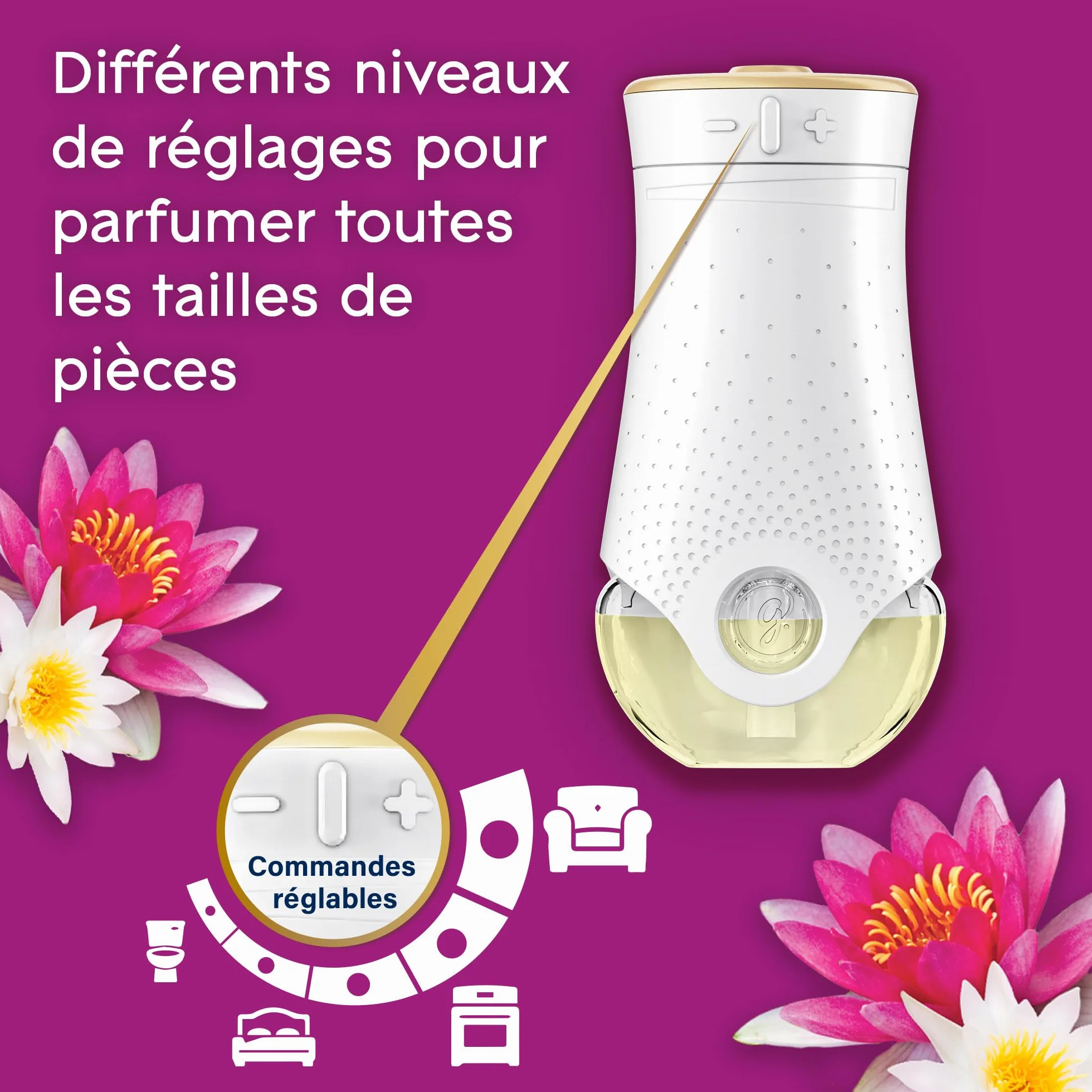 Glade Electric Scented Oil Recharge Relaxing Zen 120 Jours Parfum