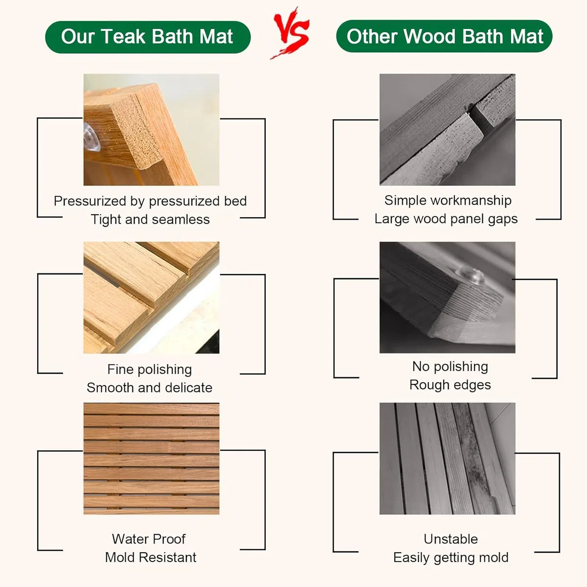 Tapis de sol antidérapant en bois de teck pour personnes âgées | Plateforme de douche rouge | Tapis de bain antidérapant | Disponible en tailles 30 à 80 cm | 60 x 110 cm pour plus de sécurité et de