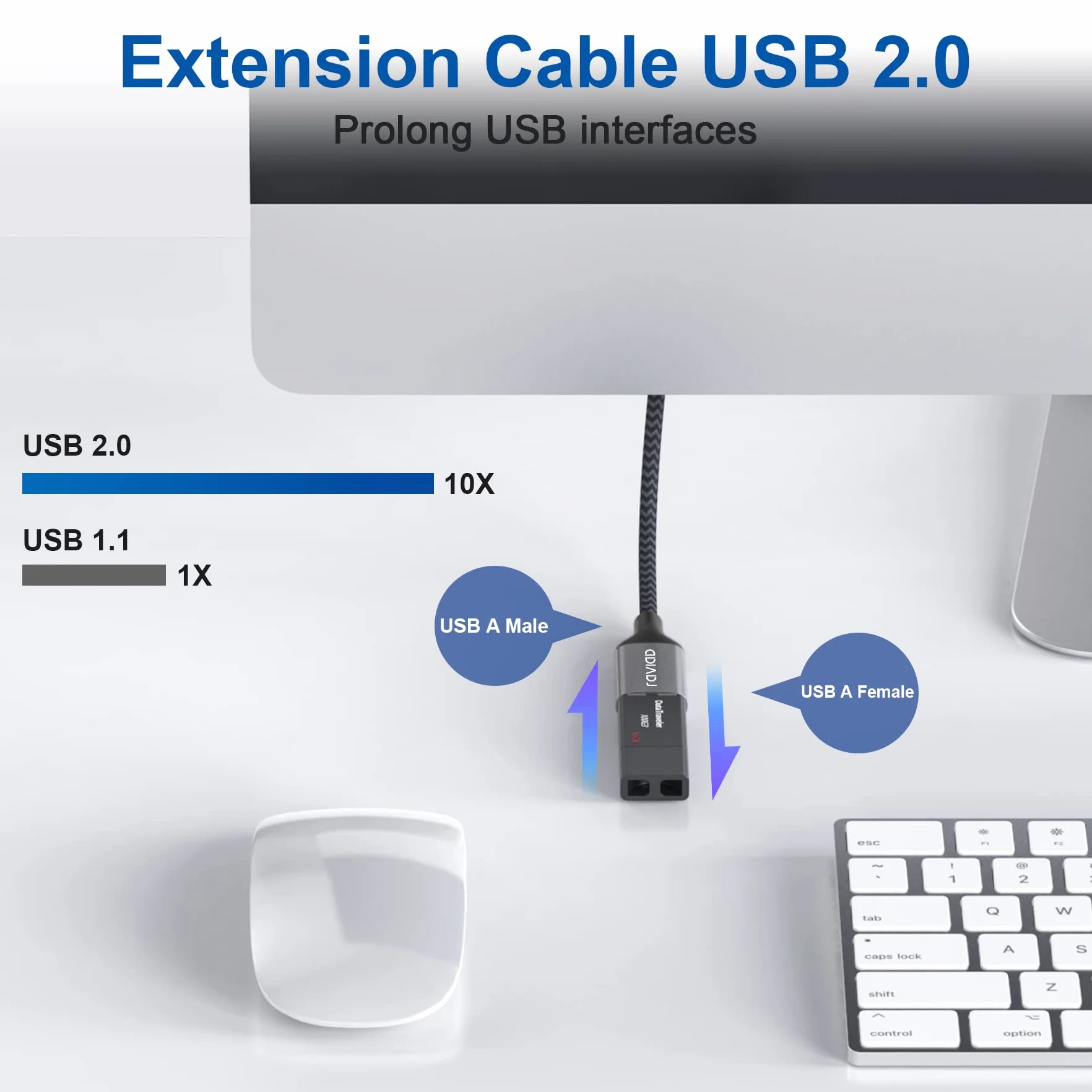 RAVIAD Câble Rallonge USB 2.0 2M Mâle A vers Femelle A Nylon Tressé Gris