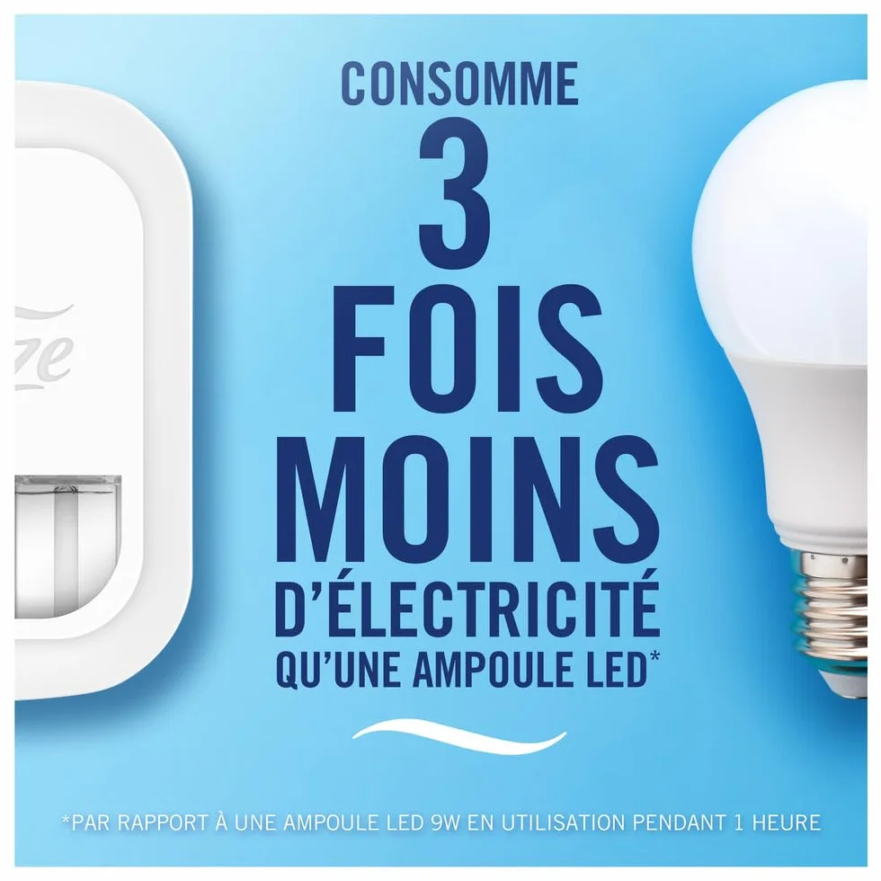Febreze Désodorisant Électrique Méga Pack Recharges 4x20ml 3 Parfums Fleur de Lys Fraîcheur 90 Jours
