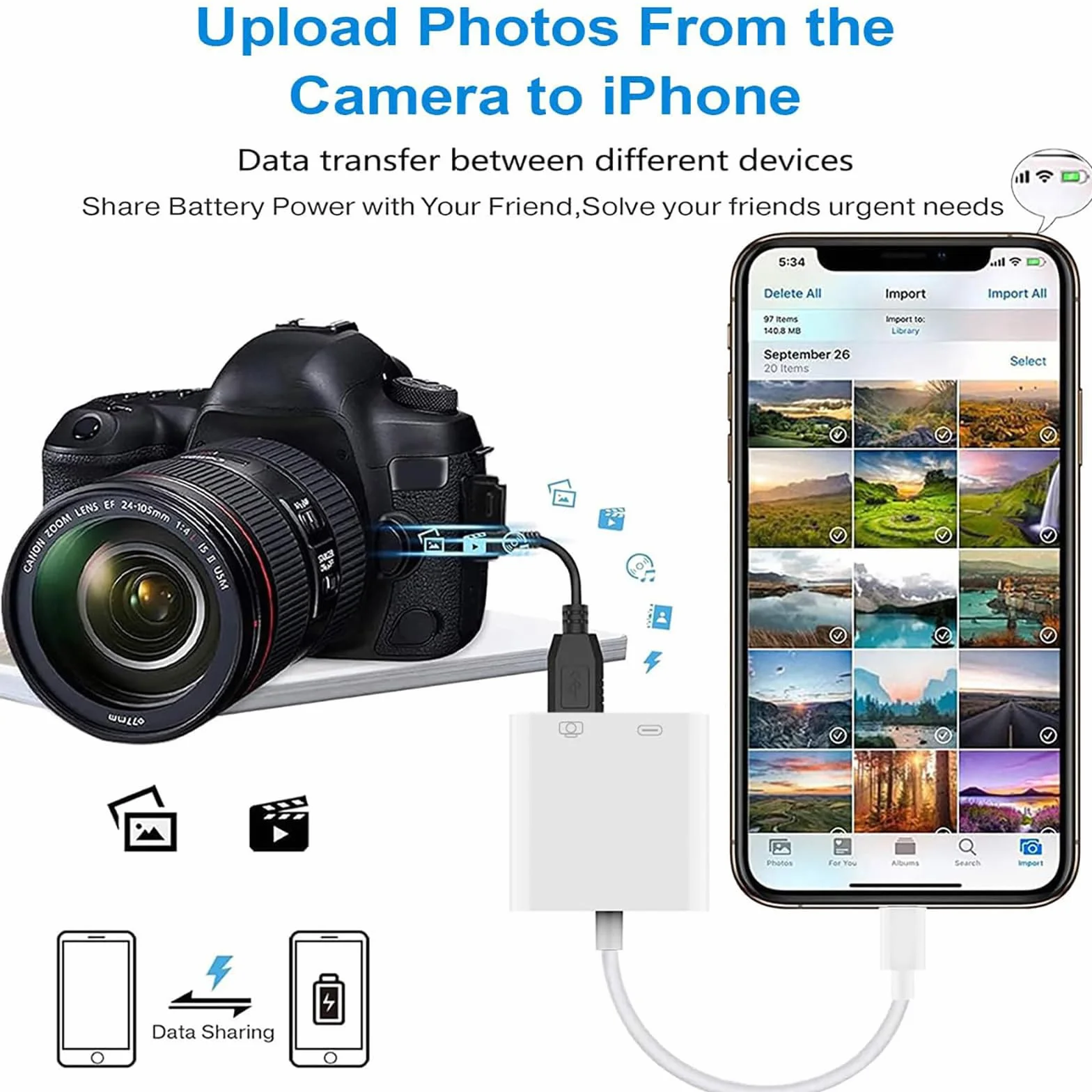 Loydia Adaptateur Lightning vers USB 3.0 avec Port de Charge Rapide OTG pour iPhone 14/13/12/11