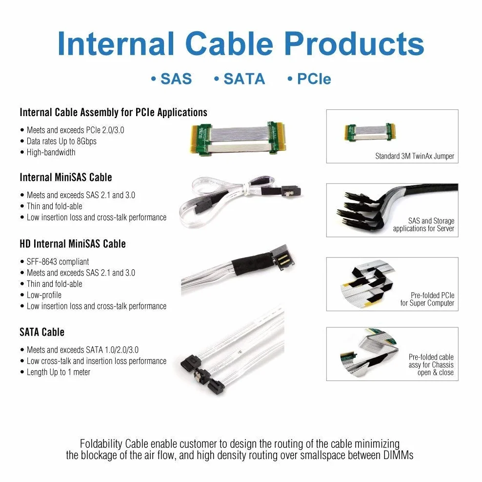 10Gtek MiniSAS SFF-8087 kabel wentylatorowy do 4 x SATA, kompatybilny z dyskiem twardym kontrolera RAID, 0,5 m