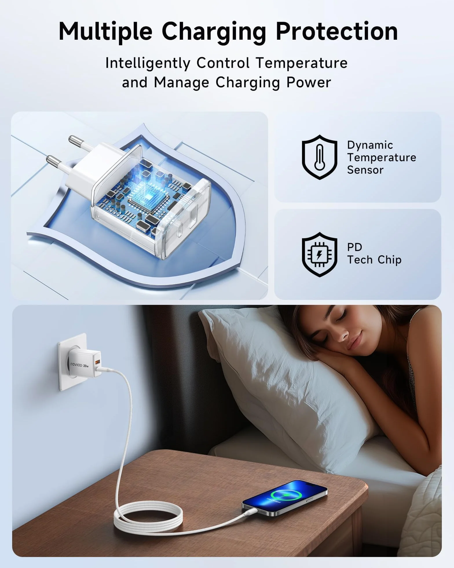 RAVIAD Kabel Do iPhone'a I Szybka Ładowarka Sieciowa [Certyfikat Mfi] Ładowarka 20W do iPhone'a, Kabel Usb-C Na Lightning 2M Z Zasilaczem Sieciowym do iPhone 14 Pro Max 13 Plus 12 11 Se X iPad
