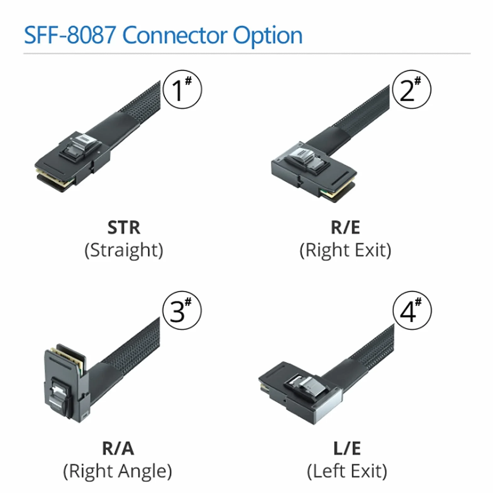 10Gtek MiniSAS SFF-8087 kabel wentylatorowy do 4 x SATA, kompatybilny z dyskiem twardym kontrolera RAID, 0,5 m