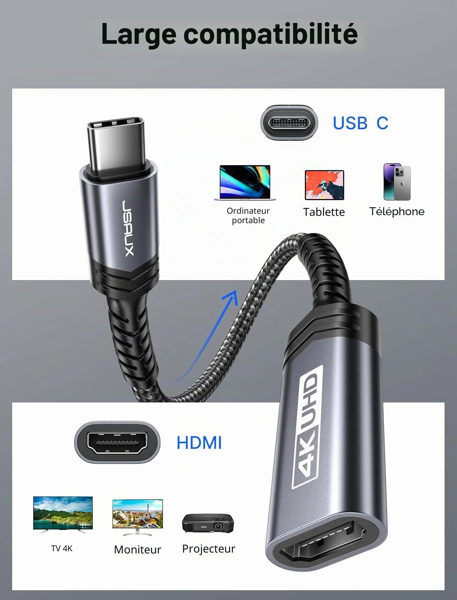 JSAUX Adaptateur USB C vers HDMI 4K, Type C Thunderbolt 3, Compatible iPhone 17 Pro 16 15, MacBook Pro Air, Dell XPS 15, Samsung Galaxy S24 S10 S9, Huawei P40, Surface Pro 7, Gris