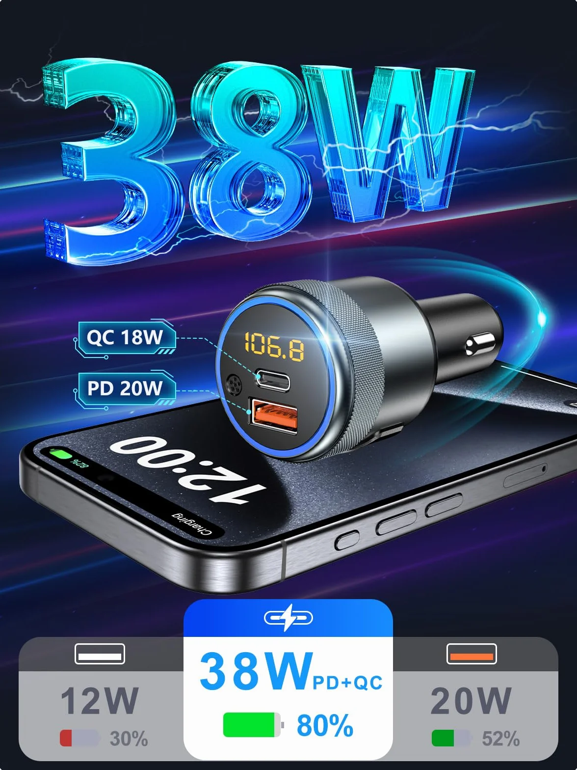 LENCENT 5.1 Samochodu Nadajnik FM Bluetooth, Bezprzewodowy Adapter Radiowy z PD3.0 USB-A i QC3.0USB-C ładowarka Fast USB, Zestaw Głośnomówiący, Odtwarzacz Stereo MP3, Hi-Fi, Kolorowe Podświetlenie LED