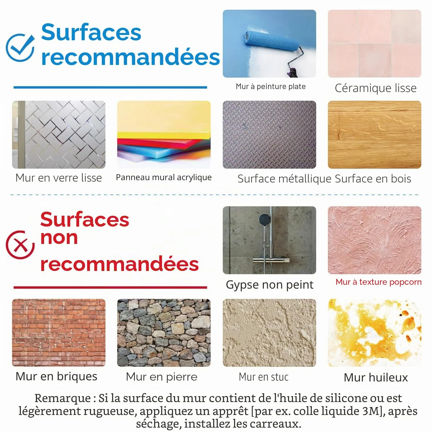 COMSTICKC Mat Vert Credence Adhesive 3D Carrelage Mural 30x30 cm 10 Pièces PVC
