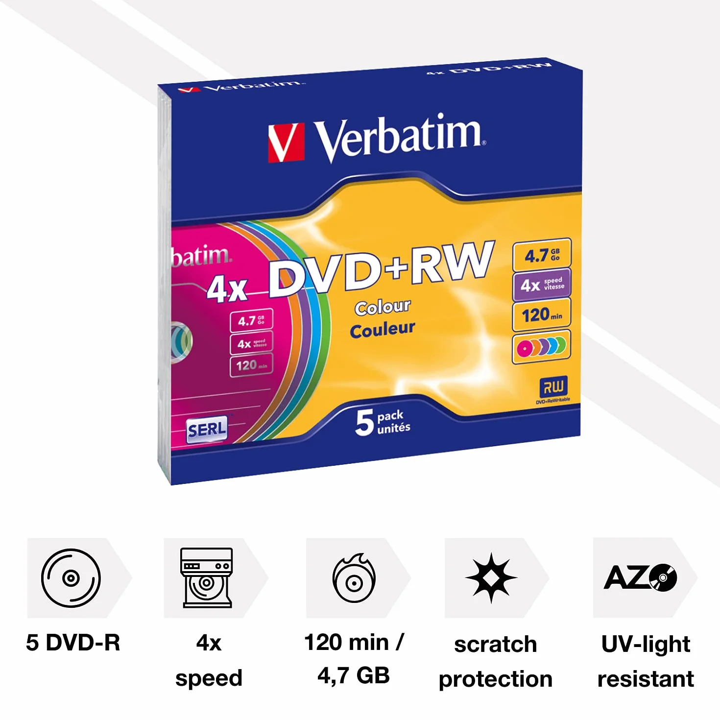 Verbatim 43297 Dvd+Rw 4 x Niezadrukowywalne Kolory Cienkie Etui (5 Szt.)