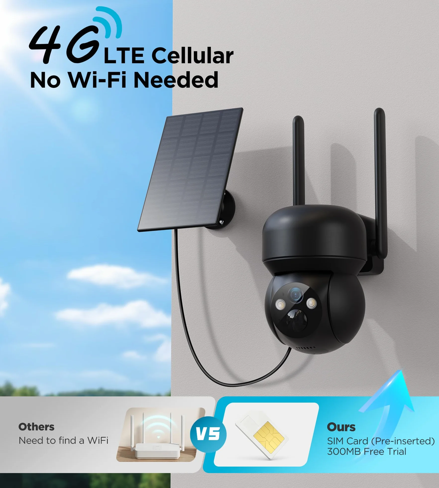 Kamera monitoringowa 4G LTE, zewnętrzna bateria solarna, 2K, kamera monitorująca na zewnątrz, z kartą SIM, bezprzewodowa kamera IP, do użytku na zewnątrz, bez Wi-Fi, obracana o 336°/90°, z wykrywaniem