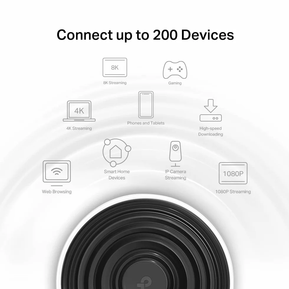 TP-Link Deco XE75 System Mesh WiFi 6E – AXE5400 Trójzakresowa Sieć (6 GHz: 2402 Mb/s + 5 GHz: 2402 Mb/s + 2.4 GHz: 574 Mb/s), Zasięg do 670 m², Sztuczna Inteligencja Mesh, HomeShield, Zestaw 3 szt.